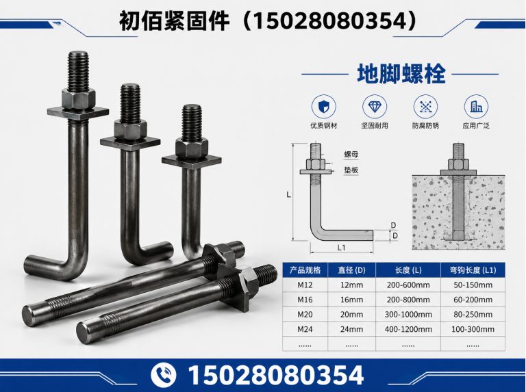 临漳县热镀锌预埋板展示图